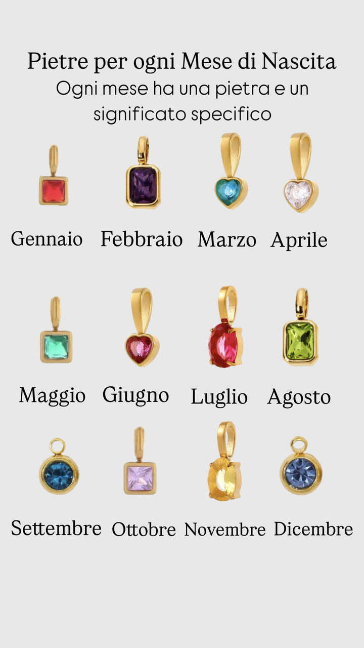 Personalized Birth Month Necklace