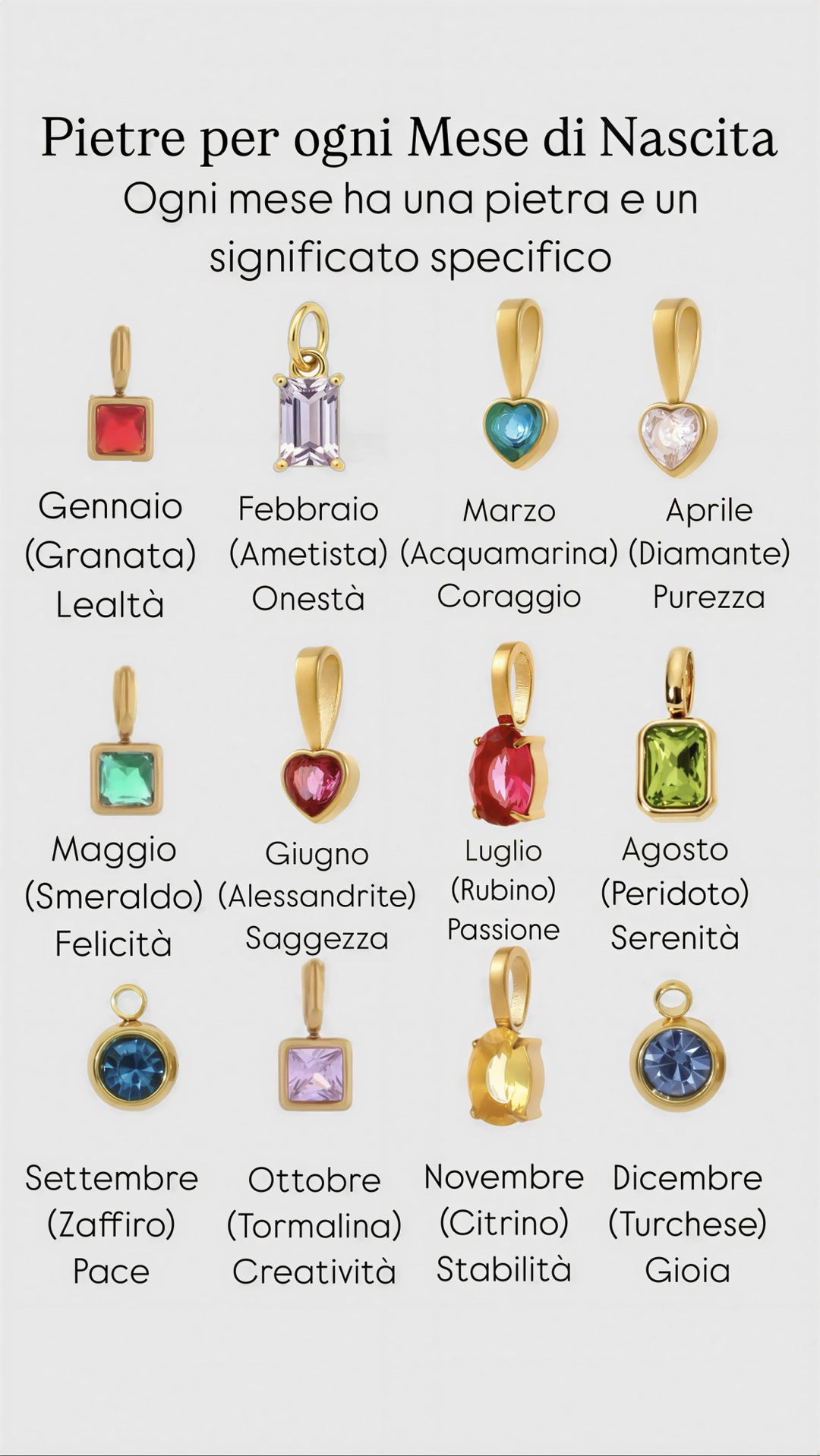 Personalized Birth Month Necklace