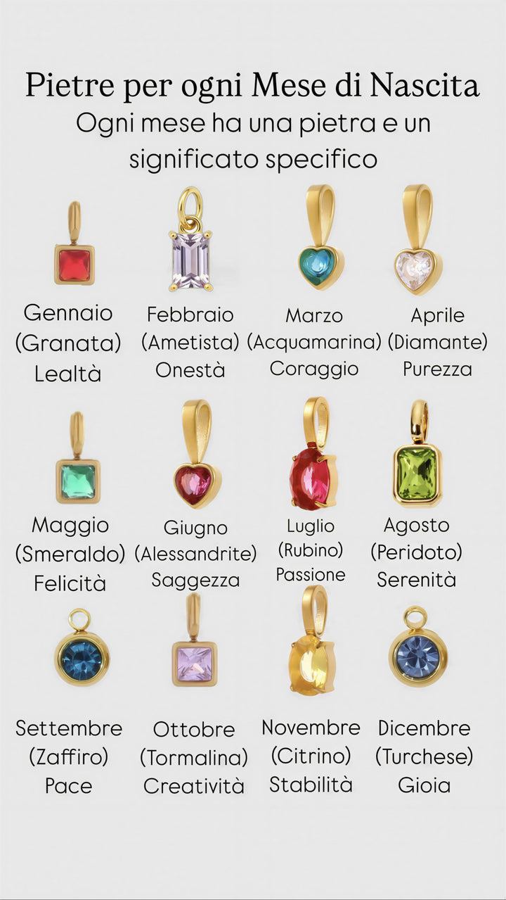 Personalized Birth Month Necklace