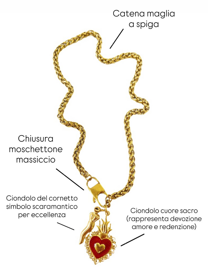 PRE-ORDINE Collana Giuditta (SPEDIZIONE 1 SETTEMBRE)